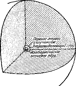 Звезды: их рождение, жизнь и смерть img_518.png