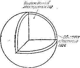 Звезды: их рождение, жизнь и смерть img_519.png