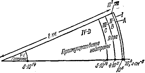 Звезды: их рождение, жизнь и смерть img_1039.png