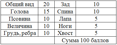 Лайки северного края i_001.png