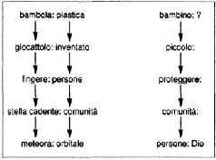 Mendicanti di Spagna pic_1.jpg