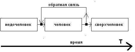 БИТВА ЗА ХАОС Untitled12.png