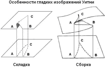 БИТВА ЗА ХАОС Untitled15.png