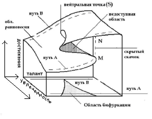 БИТВА ЗА ХАОС Untitled16.png