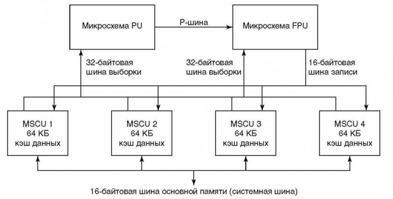 Основы AS/400 img_25.jpeg