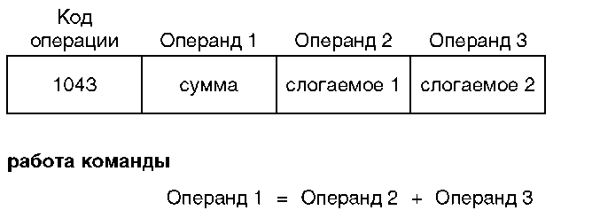 Основы AS/400 img_54.png