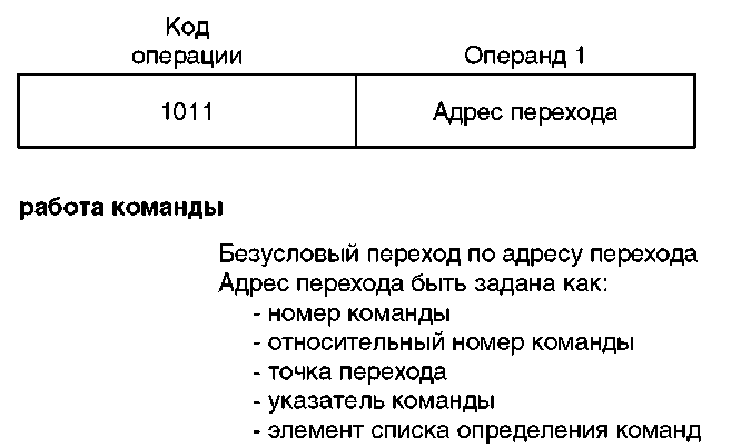 Основы AS/400 img_56.png