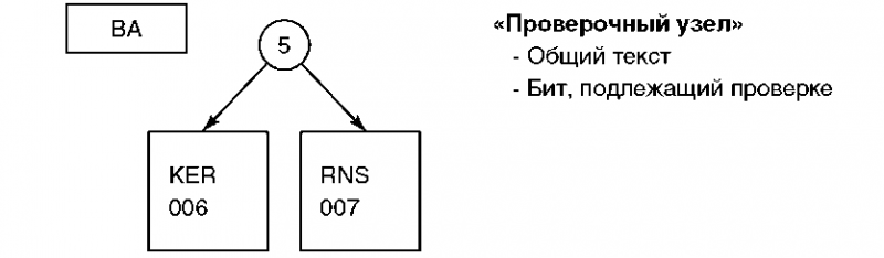 Основы AS/400 img_81.png