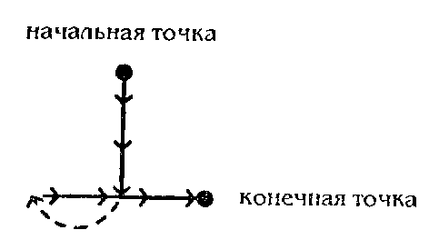 Источник Судьбы pic_85.png
