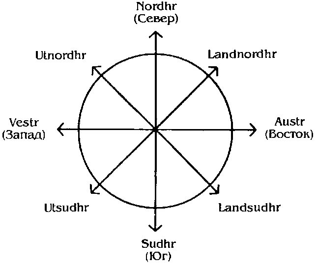 Источник Судьбы pic_94.png