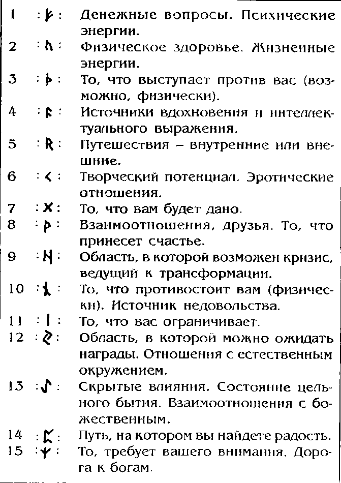 Источник Судьбы pic_98.png