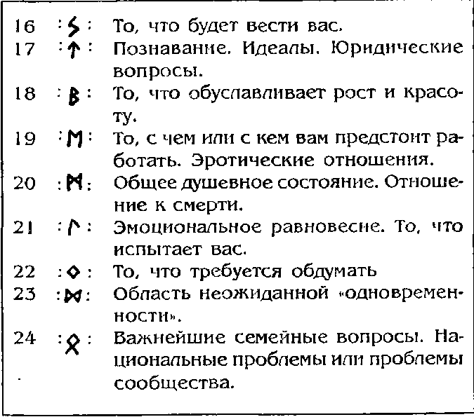 Источник Судьбы pic_99.png