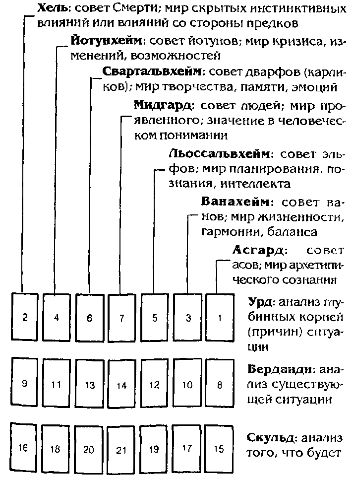Источник Судьбы pic_101.png