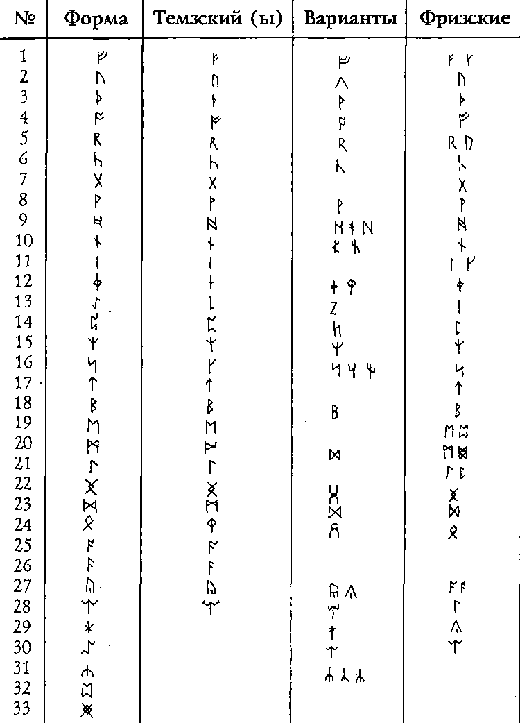 Источник Судьбы pic_108.png
