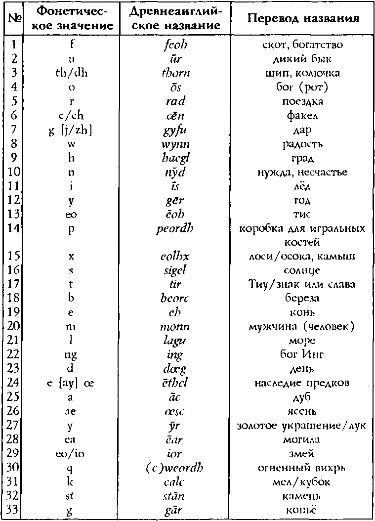 Источник Судьбы pic_109.png