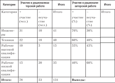Социология. Краткий курс i_034.png