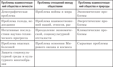 Социология. Краткий курс i_038.png