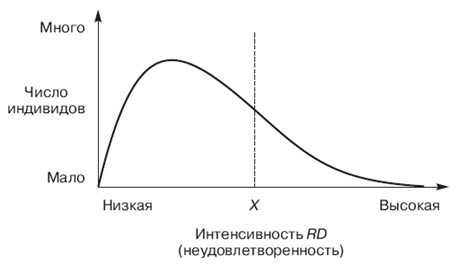 Политология: хрестоматия pic_28.png