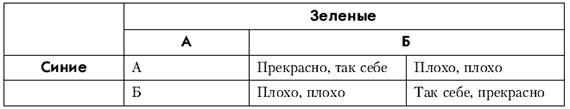 Политология: хрестоматия pic_33.png