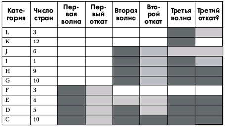 Политология: хрестоматия pic_34.png