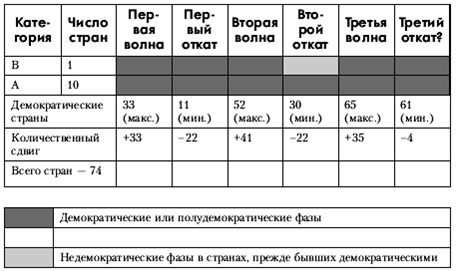 Политология: хрестоматия pic_35.png