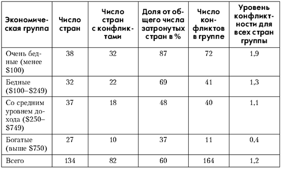 Политология: хрестоматия pic_19.png