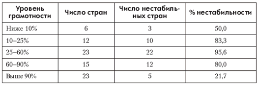 Политология: хрестоматия pic_20.png
