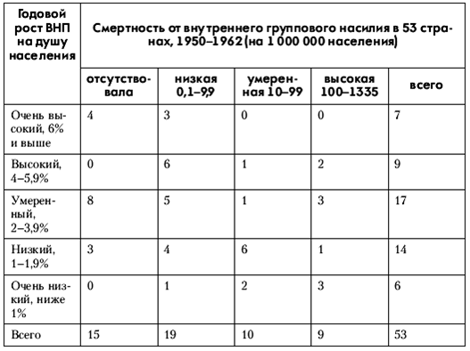 Политология: хрестоматия pic_21.png