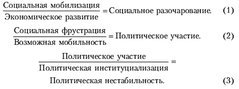 Политология: хрестоматия pic_22.png