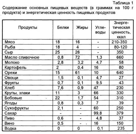 Способ жизни в Эру Водолея image3.jpg