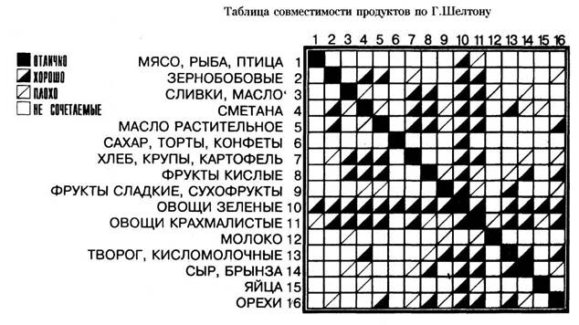 Способ жизни в Эру Водолея image4.jpg