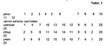 Способ жизни в Эру Водолея image5.jpg