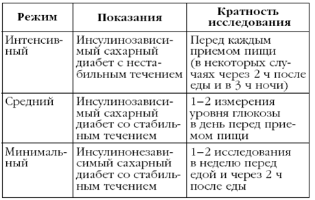 Диабет. Лучшие рецепты народной медицины от А до Я pic_16.png
