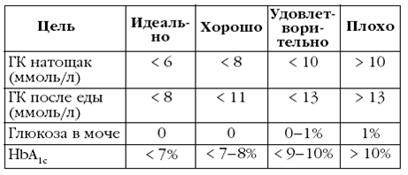 Диабет. Лучшие рецепты народной медицины от А до Я pic_17.png