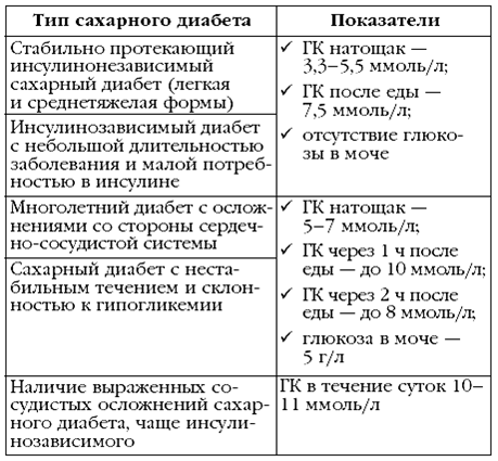 Диабет. Лучшие рецепты народной медицины от А до Я pic_18.png