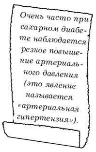 Диабет. Лучшие рецепты народной медицины от А до Я pic_3.png