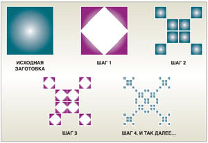 Журнал «Компьютерра» № 33 от 11 сентября 2007 года i_024.jpg