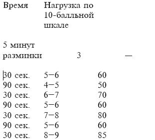 Фитбол за 10 минут в день i_042.png
