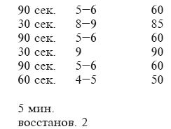 Фитбол за 10 минут в день i_043.png