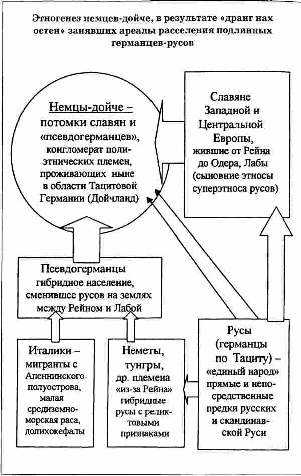Норманны — Русы Севера i_025.jpg