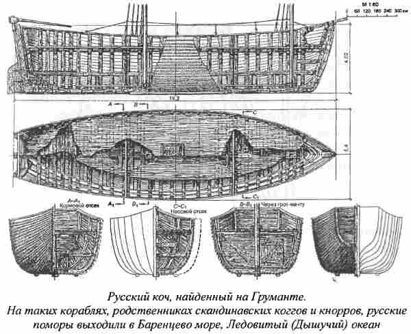 Норманны — Русы Севера i_041.jpg