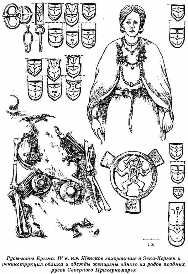Евразийская империя скифов i_022.jpg