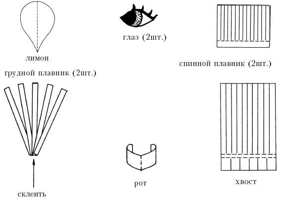 Энциклопедия детских праздников pic15.jpg