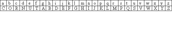 The Rule of Four _010.jpg