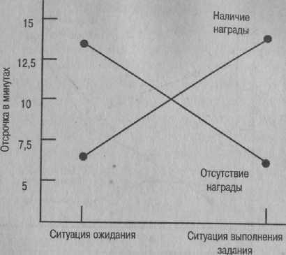 Психология развития: методы исследования img_3.jpeg