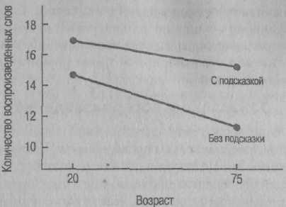 Психология развития: методы исследования img_42.jpeg