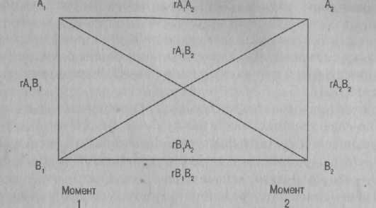 Психология развития: методы исследования img_9.jpeg