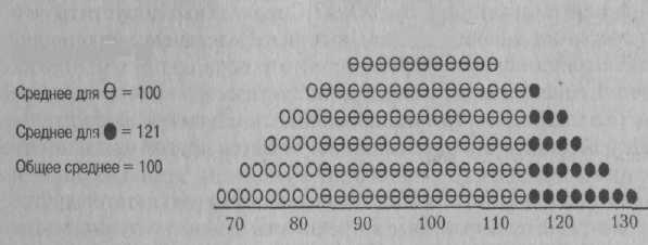 Психология развития: методы исследования img_13.jpeg