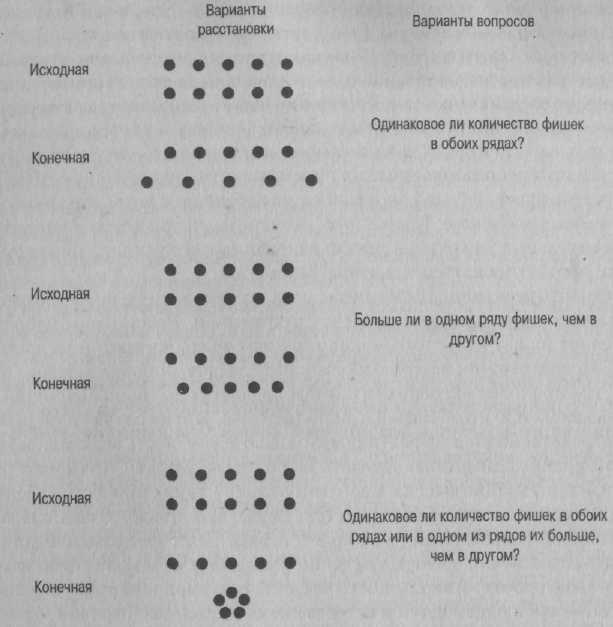 Психология развития: методы исследования img_15.jpeg