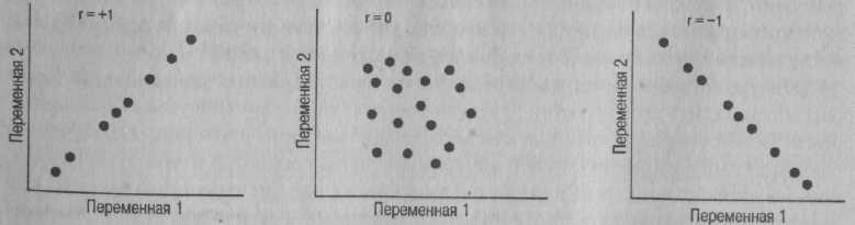 Психология развития: методы исследования img_20.jpeg
